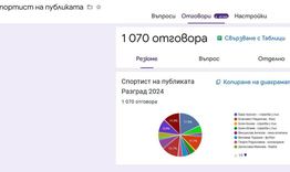 Никола Комаровски е „Спортист на публиката”