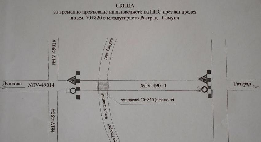 Затварят участък от пътя Разград-Дянково