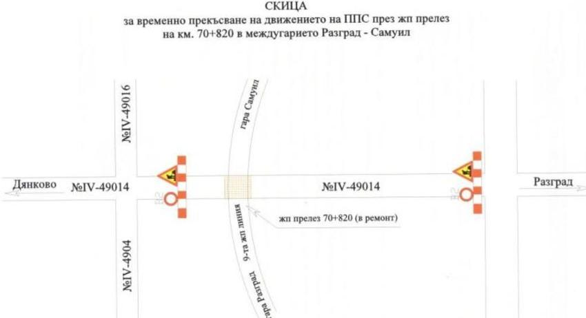 Участъкът около жп прелеза между Разград и Дянково се затваря за 4 часа в петък